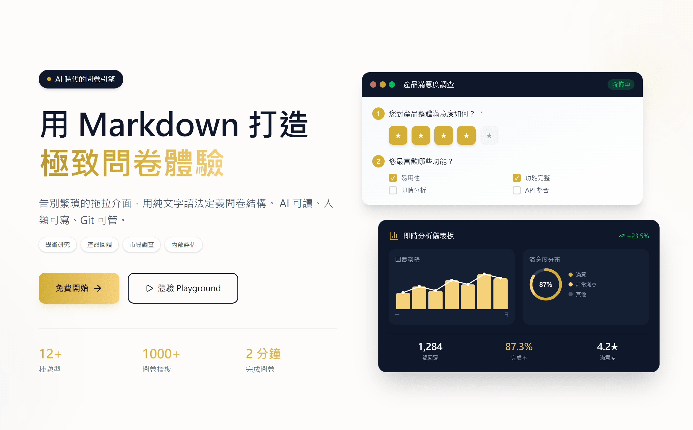 Litoform 智慧 AI 數據洞察平台