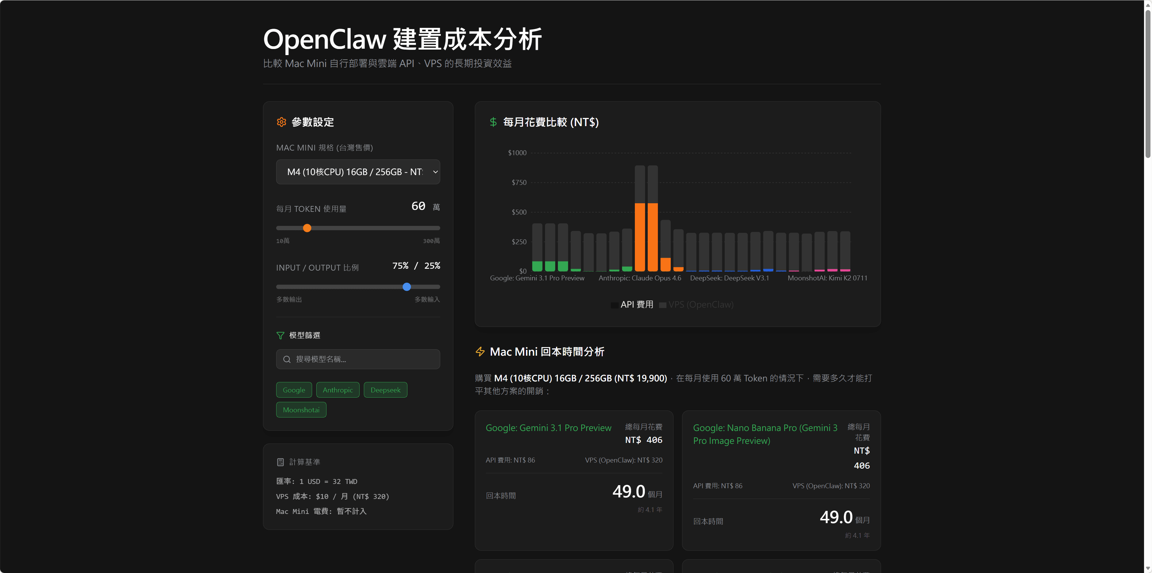 OpenClaw 建置成本分析器